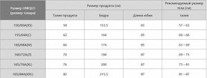 Женская шифоновая длинная юбка 479011