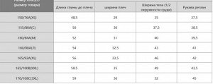 Женский свитер с круглым вырезом из шерсти мериноса с 3D-фактурой и ребристым узором 480188 белый