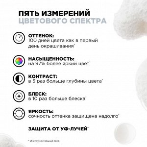 Лореаль Бессульфатный шампунь для сохранения яркости цвета окрашенных волос L'Oreal Professionnel Serie Expert Vitamino Color 500 мл