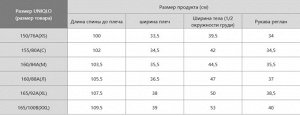 Женское трикотажное платье ПОЛО с коротким рукавом 480635 бирюзовый