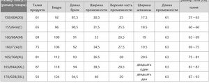 UNIQLO Женские хлопковые джинсовые удобные брюки с завышенной талией 478995 темно-серый