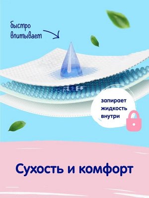 Пеленки детские впитывающие Mepsi 60х40 №10 шт/уп. с АБСОРБЕНТОМ