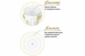 Чайник 700 мл "Лимоны" рифленый из NEW BONE CHINA (22x12,5x13 см)