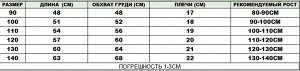 Платье для девочки
