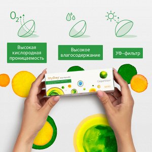 Однодневные контактные линзы MyDay daily disposable (30 линз)