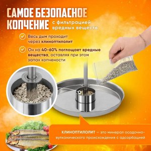 Коптильня Hanhi 4