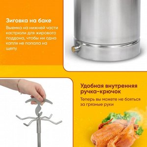 Коптильня Hanhi 4