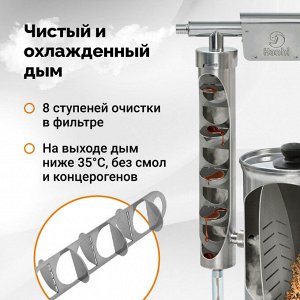 Дымогенератор холодного копчения Hanhi Ultra