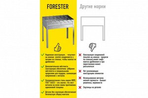 FORESTER Мангал разборн с ребрами жестк + 6 шампуров (патент)