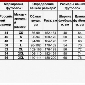 Размерная сетка