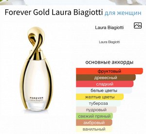 Женские духи Forever Gold Laura Biagiotti 100 мл. Оригинал