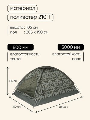 Палатка туристическая 2-местная maclay fisht sme 2, 205x150x105 см, трекинговая, однослойная, цвет МИКС