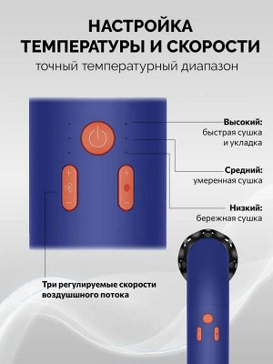 Профессиональный фен 4в1 для волос с ионизацией, 4 насадки