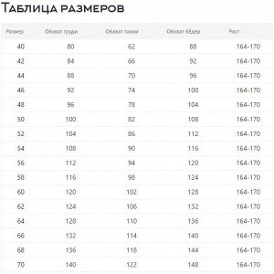 Размерная сетка