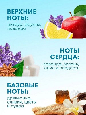Кондиционер для белья EVA Lavander Нежный аромат Концентрат Гипоаллергенный 5л