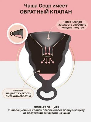 Менструальная чаша с защитой от протечек GCup, 10мл
