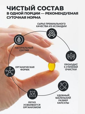1WIN. Омега 3 высокой концентрации 1320 мг Исландия