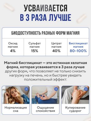 Julari Nutrition МАГНИЙ ХЕЛАТ с витамином В6 (в 1 капсуле 400 мг магния). НАТУРАЛЬНЫЙ АНТИДЕПРЕССАНТ убирает стресс и тревогу, нормализует сон, улучшает настроение