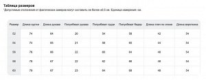 Горнолыжная куртка женская зимняя зеленого цвета 7092Z