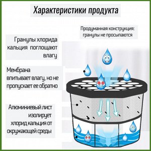 Поглотитель влаги, осушитель воздуха, нейтрализатор запаха сырости в помещении 500 мл