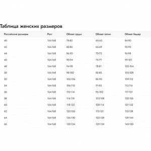 Размерная сетка