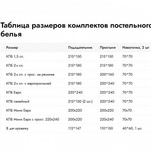 Размерная сетка