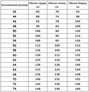 Размерная сетка