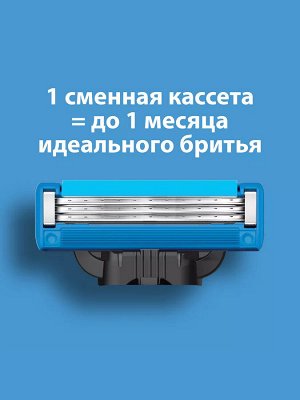 Сменные кассеты для бритья Gillette Mach3 Turbo 3D, 2 шт