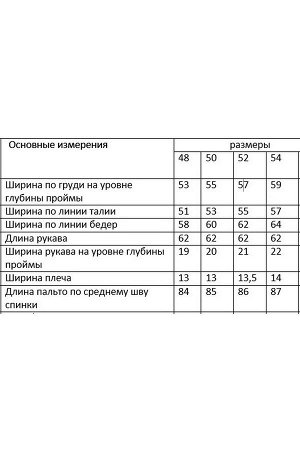 Пальто Пальто Белтрикотаж 4259 розовый принт 
Состав ткани: Вискоза-32%; ПЭ-65%; Эластан-3%;

Пальто прямого силуэта с центральной застежкой на 4 петли и пуговицы. По переду рельефные швы и нагрудные