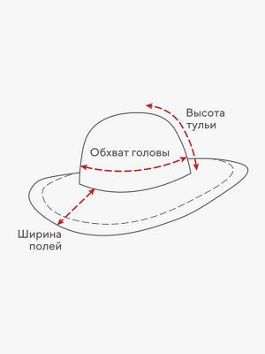 Шляпа для девочки MINAKU «Модница», синяя, размер 52 (3-5 лет)