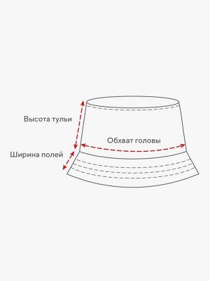 Панама для девочки «Классика» MINAKU, розовая, размер 52