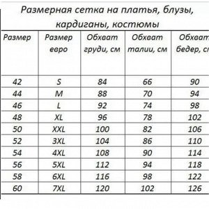 Размерная сетка