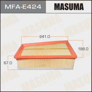 Воздушный фильтр MASUMA RENAULT/ MEGANE II/ V1600 08-