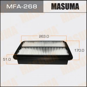 Воздушный фильтр A-145 MASUMA (1/40) MFA-268
