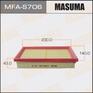 Воздушный фильтр MASUMA SUZUKI/ SWIFT/ M13A, M15A, M16A