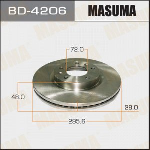 Диск тормозной MASUMA CX-7 06- [уп.2]