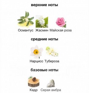 Женские духи Adele Gritti 100 мл. Оригинал