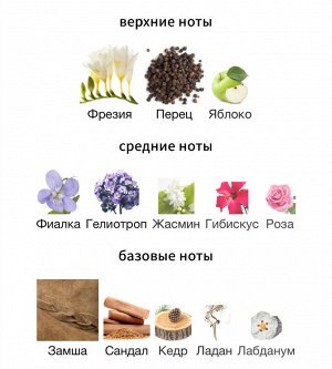 Женские духи Lacoste Pour Femme 30 мл. Оригинал