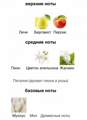 Парфюм 30 мл, на масляной основе