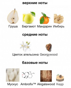 Парфюм 30 мл, на масляной основе