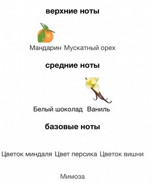 Парфюм 30 мл, на масляной основе