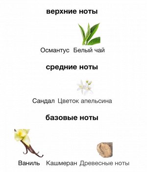 Парфюм 30 мл, на масляной основе