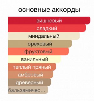 Духи Москва 888 Парфюм 30 мл, на масляной основе