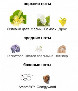 Парфюм 30 мл, на масляной основе