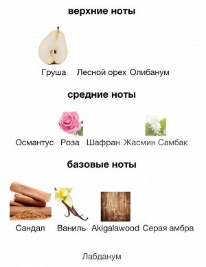 Парфюм 30 мл, на масляной основе