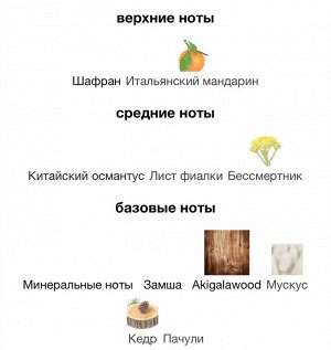 Парфюм 30 мл, на масляной основе