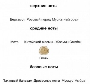 Парфюм 30 мл, на масляной основе