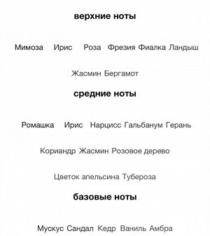 Парфюм 30 мл, на масляной основе
