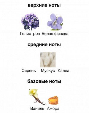 Парфюм 30 мл, на масляной основе