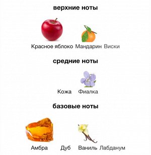 Парфюм 30 мл, на масляной основе